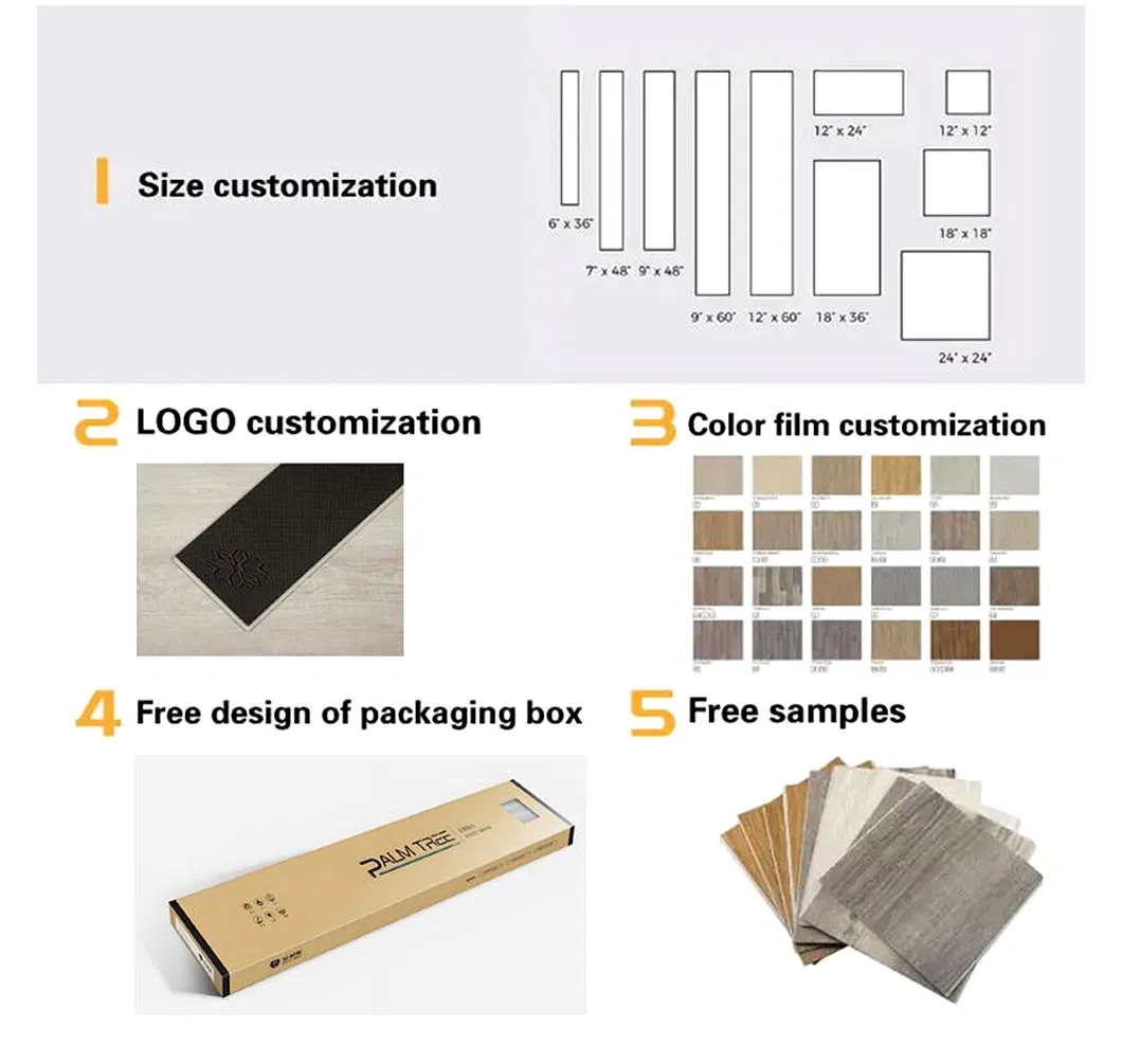 Customization Services