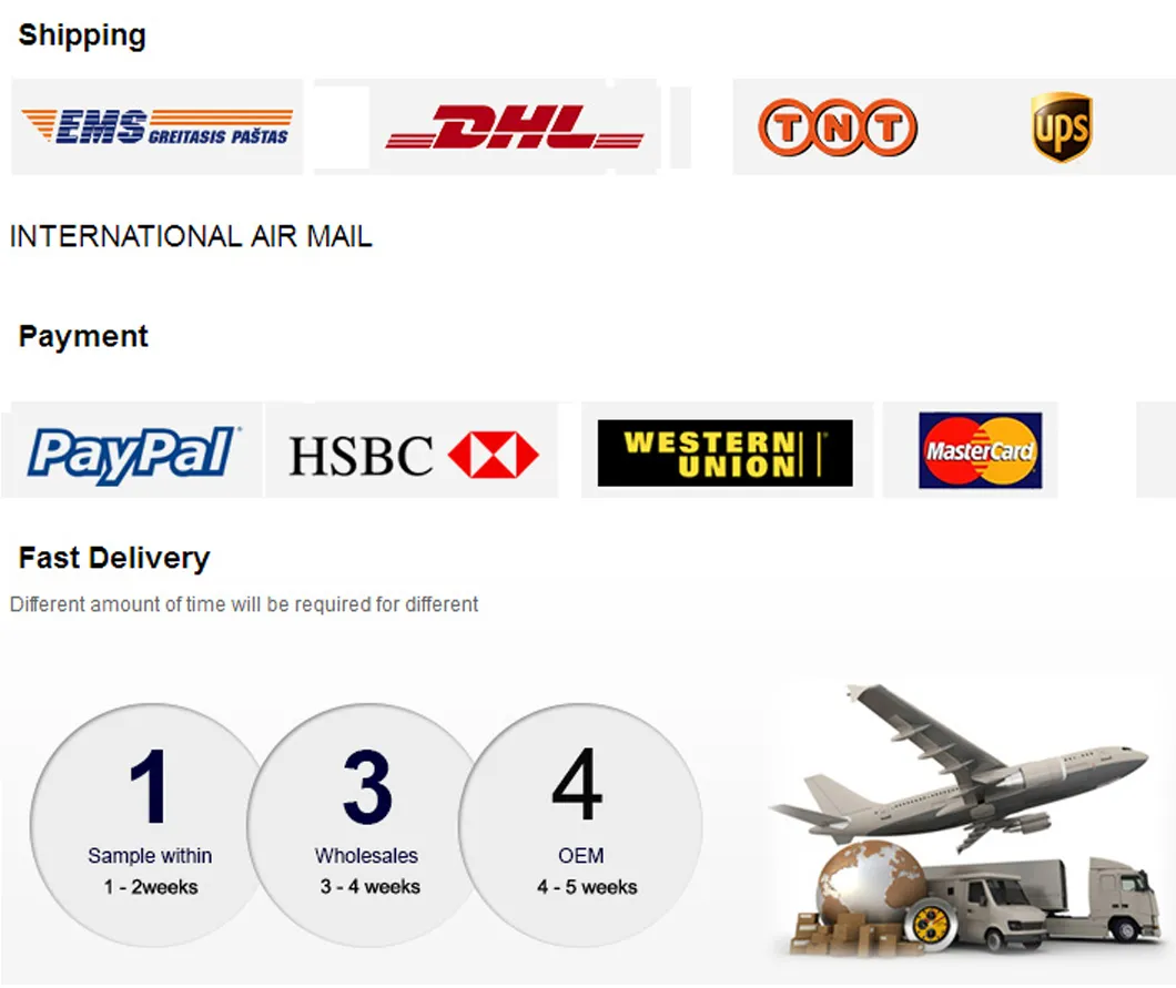 Production Process 5