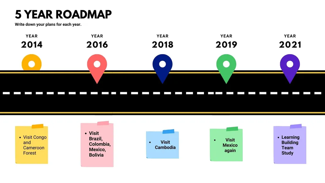 Flooring Coating Display