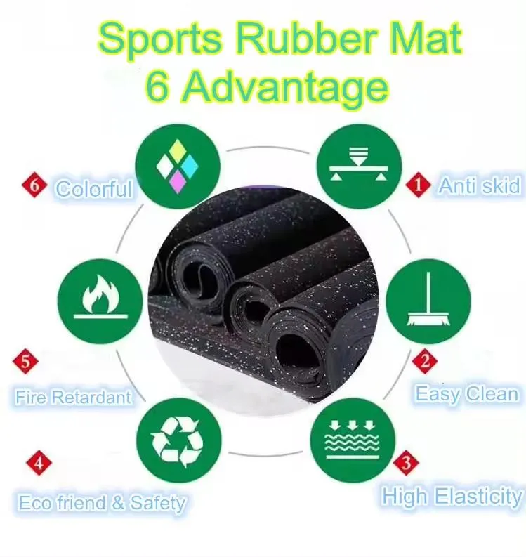 Product Advantage Analysis