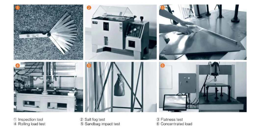 Production Process 1