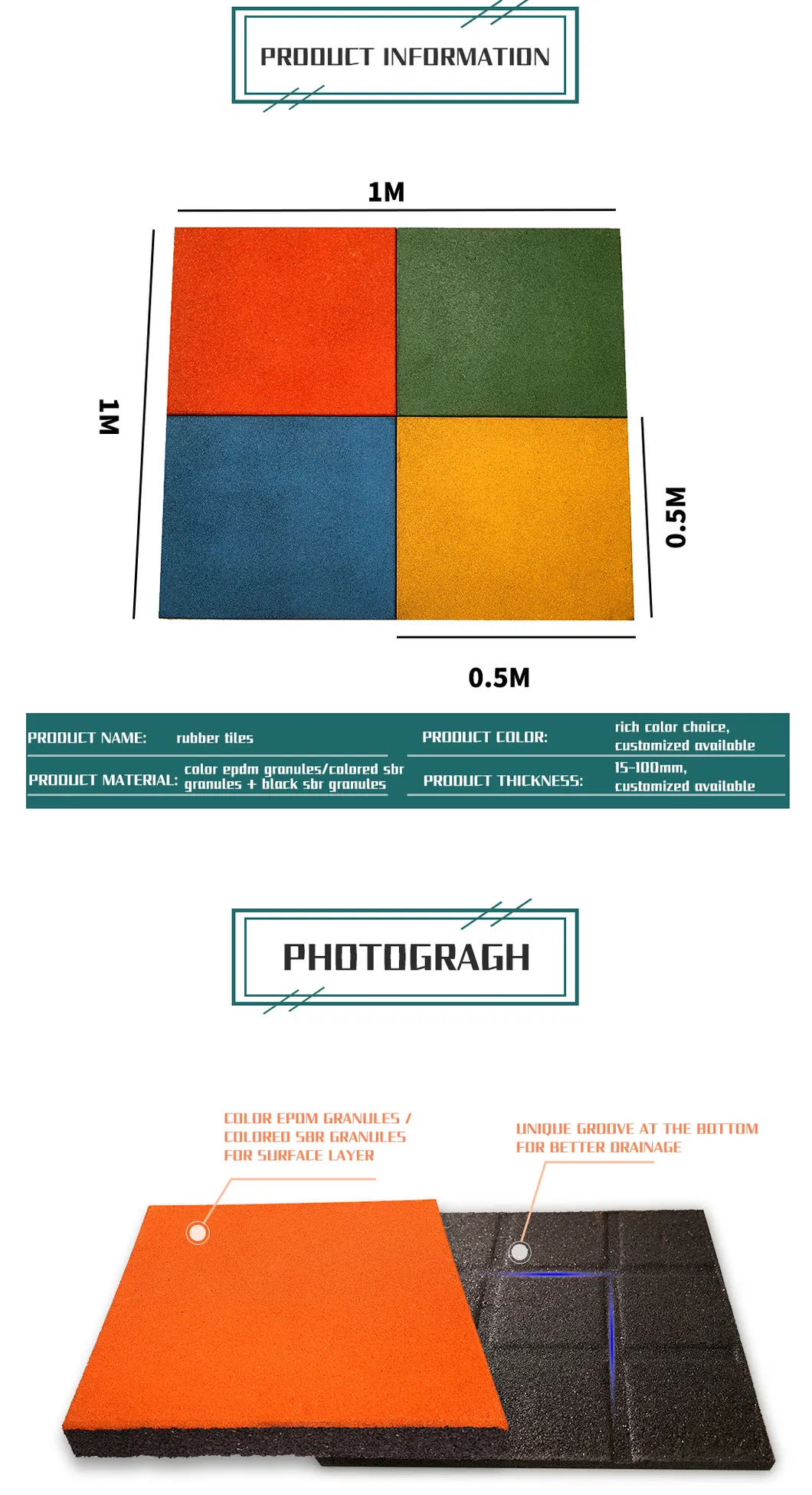 Rubber Flooring Details
