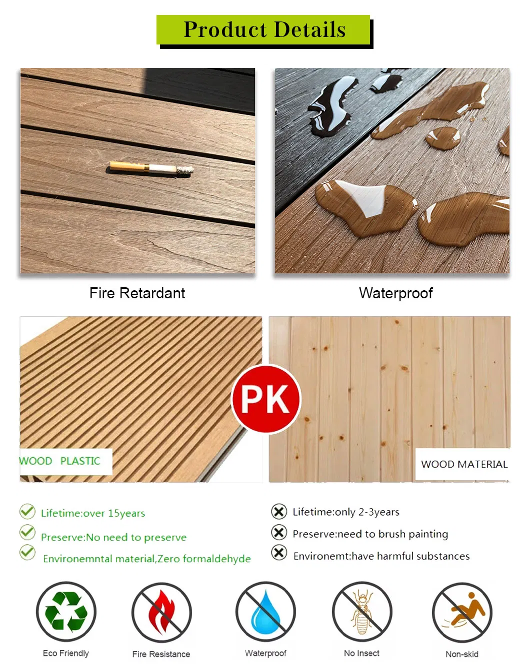 WPC Decking Installation