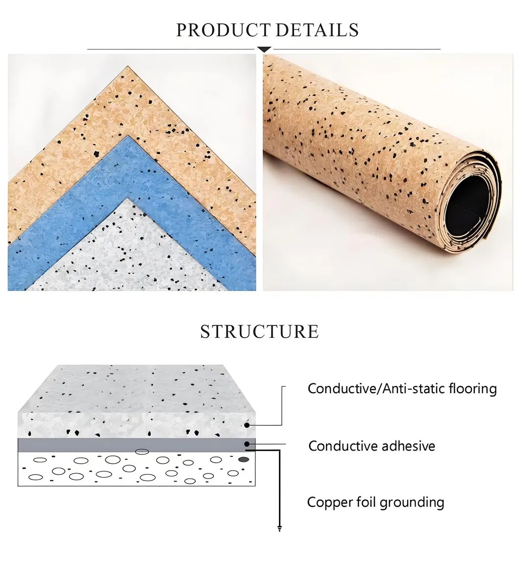 Conductive Floor Details