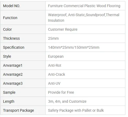 Anti-UV Durable Anti-Slip Outdoor Decking