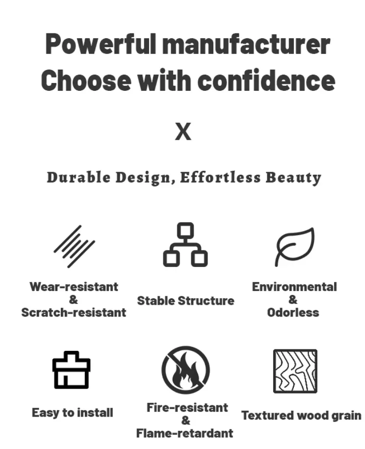 Water Resistance Proof