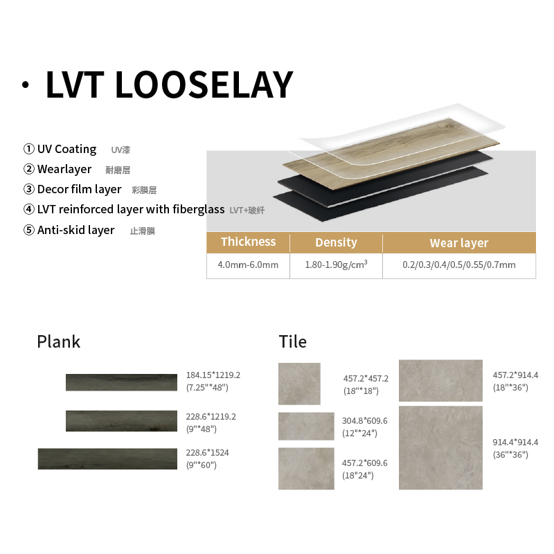 Realistic Stone Texture Slip Proof Heavy Duty Vinyl Plank for Cafe Interiors