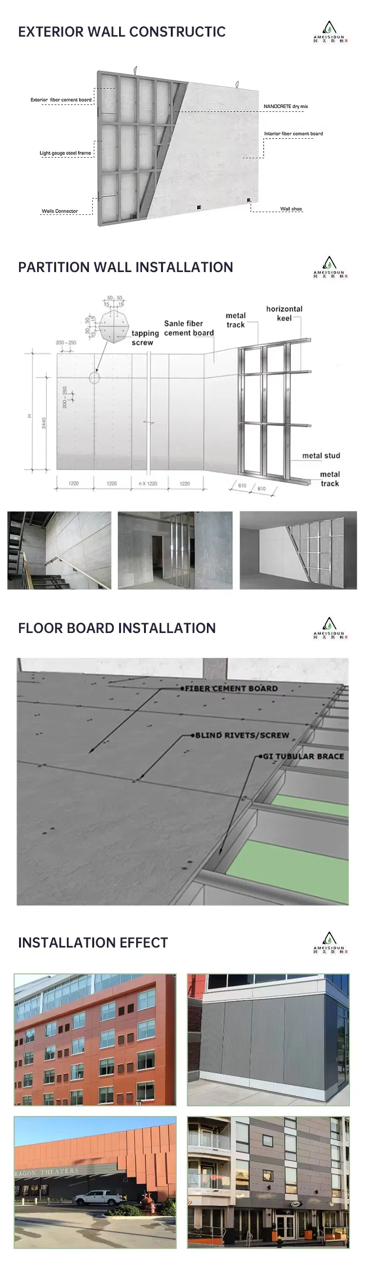 Specifications Diagram