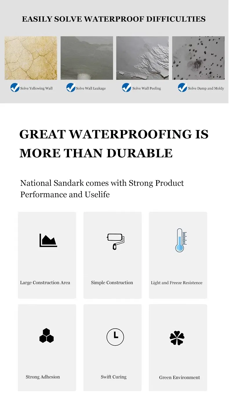 Waterproof Coating 5