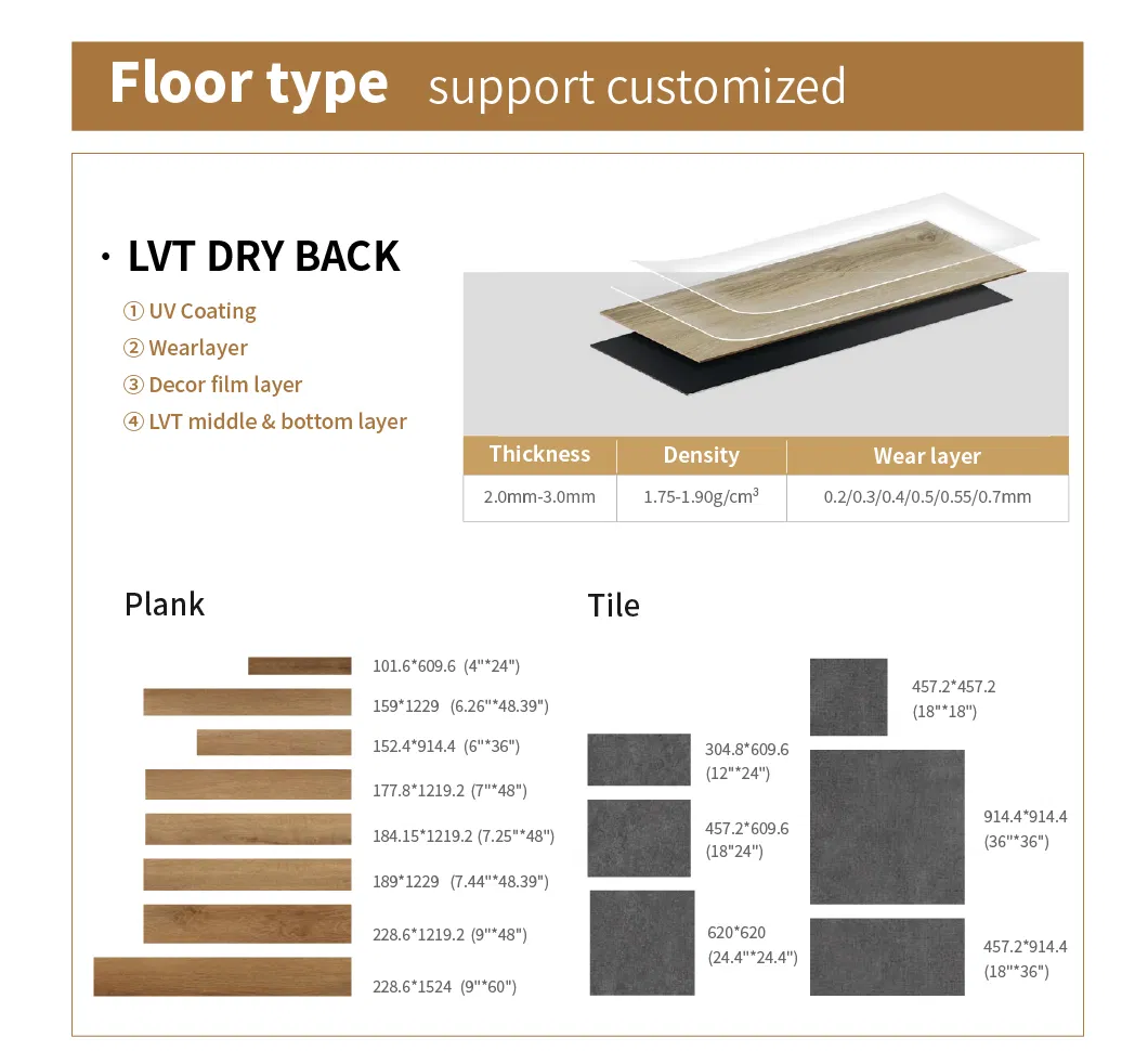 Vinyl Plank Display 1