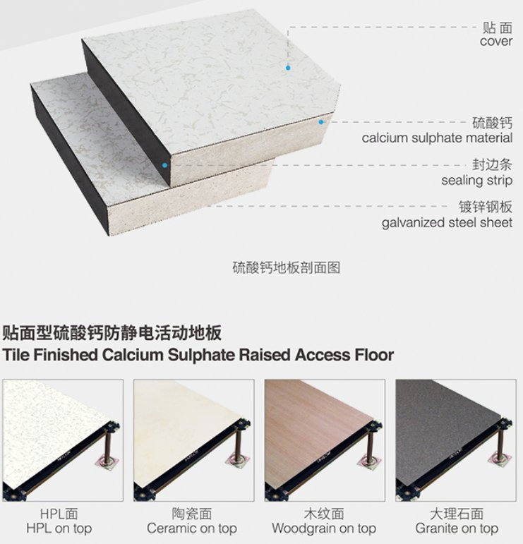 Marble, Granite, Nature Wood Anti-Static Calcium Sulphate Parquet Raised Access Floor for Factory Clean Room
