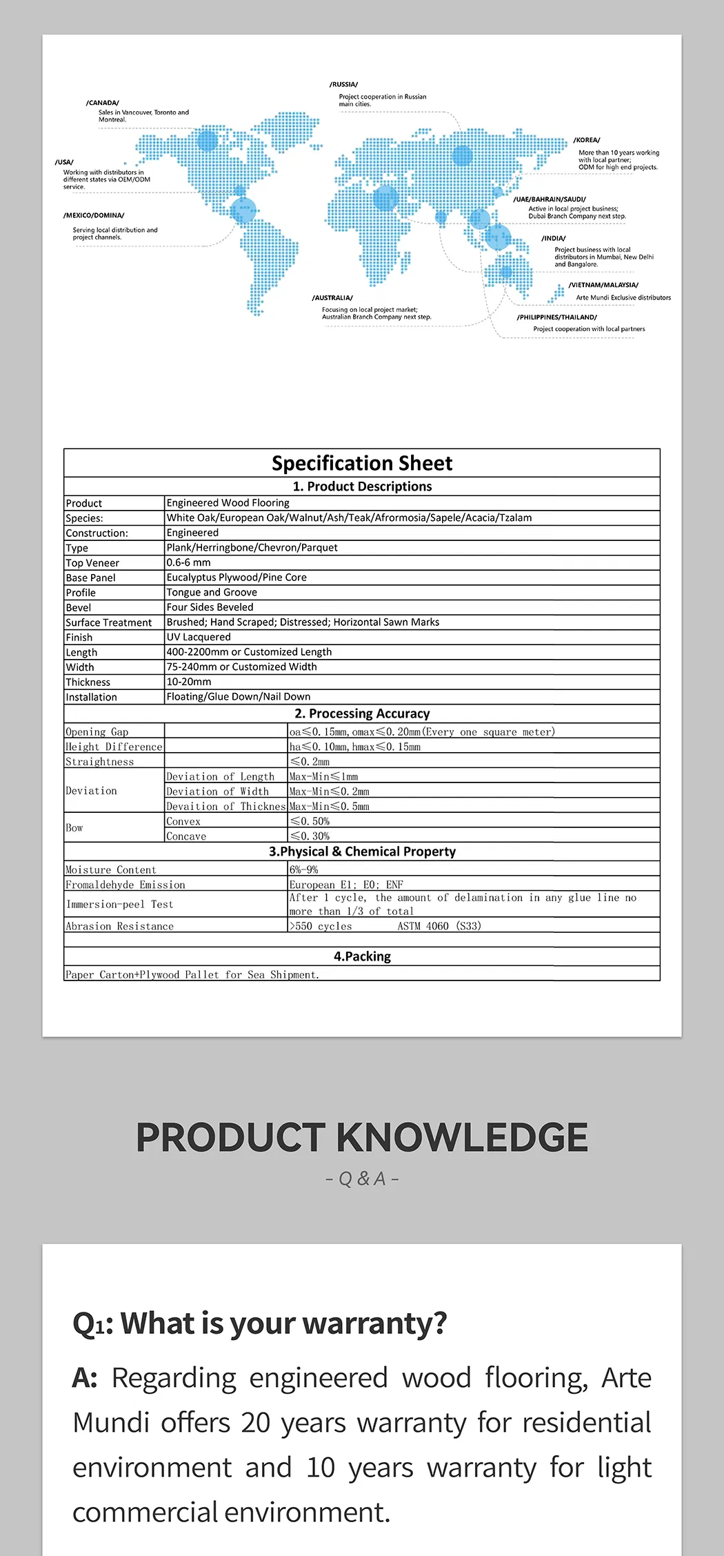Installation Guide 1