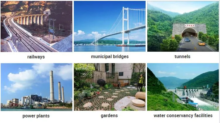 Application Scenarios