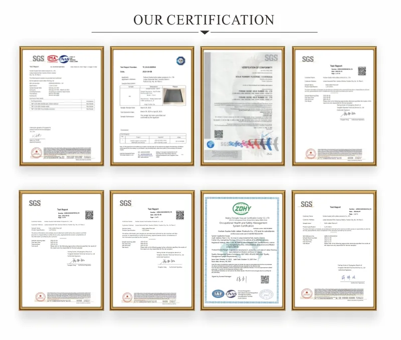 Certification Showcase