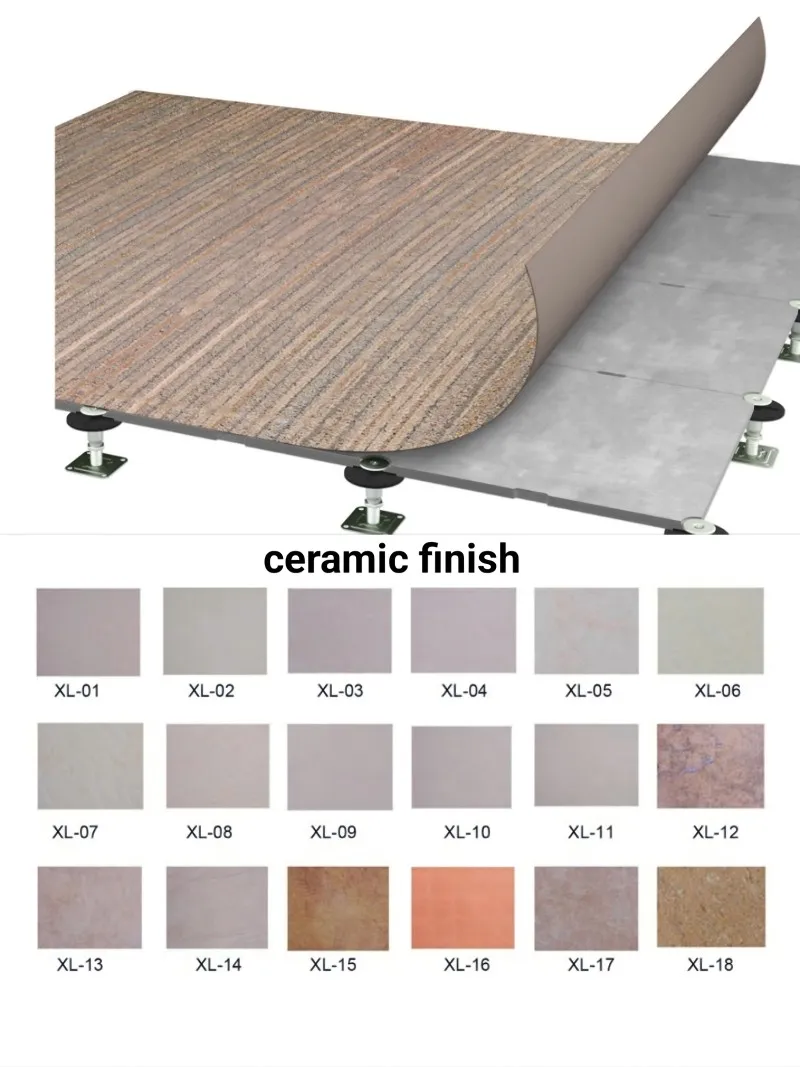 Calcium Sulfate Floor Panel Detail