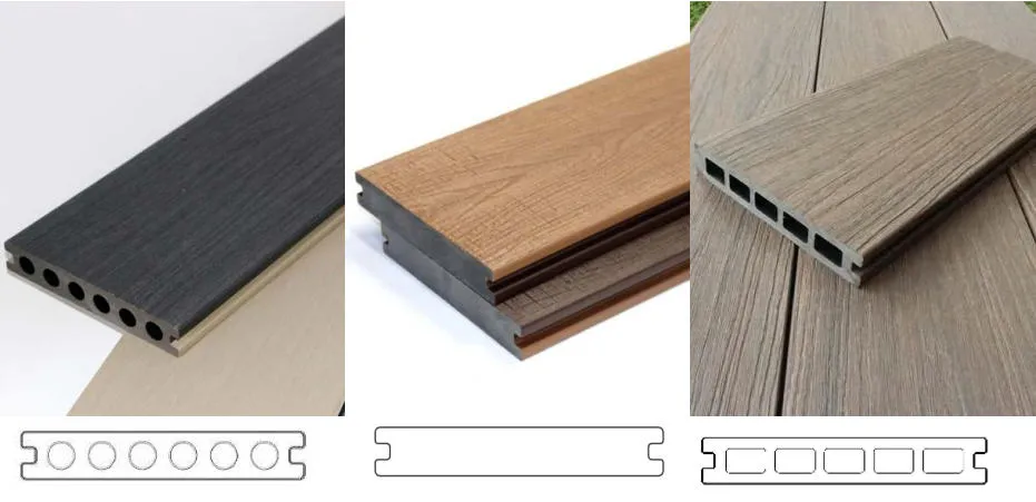 Material Characteristics