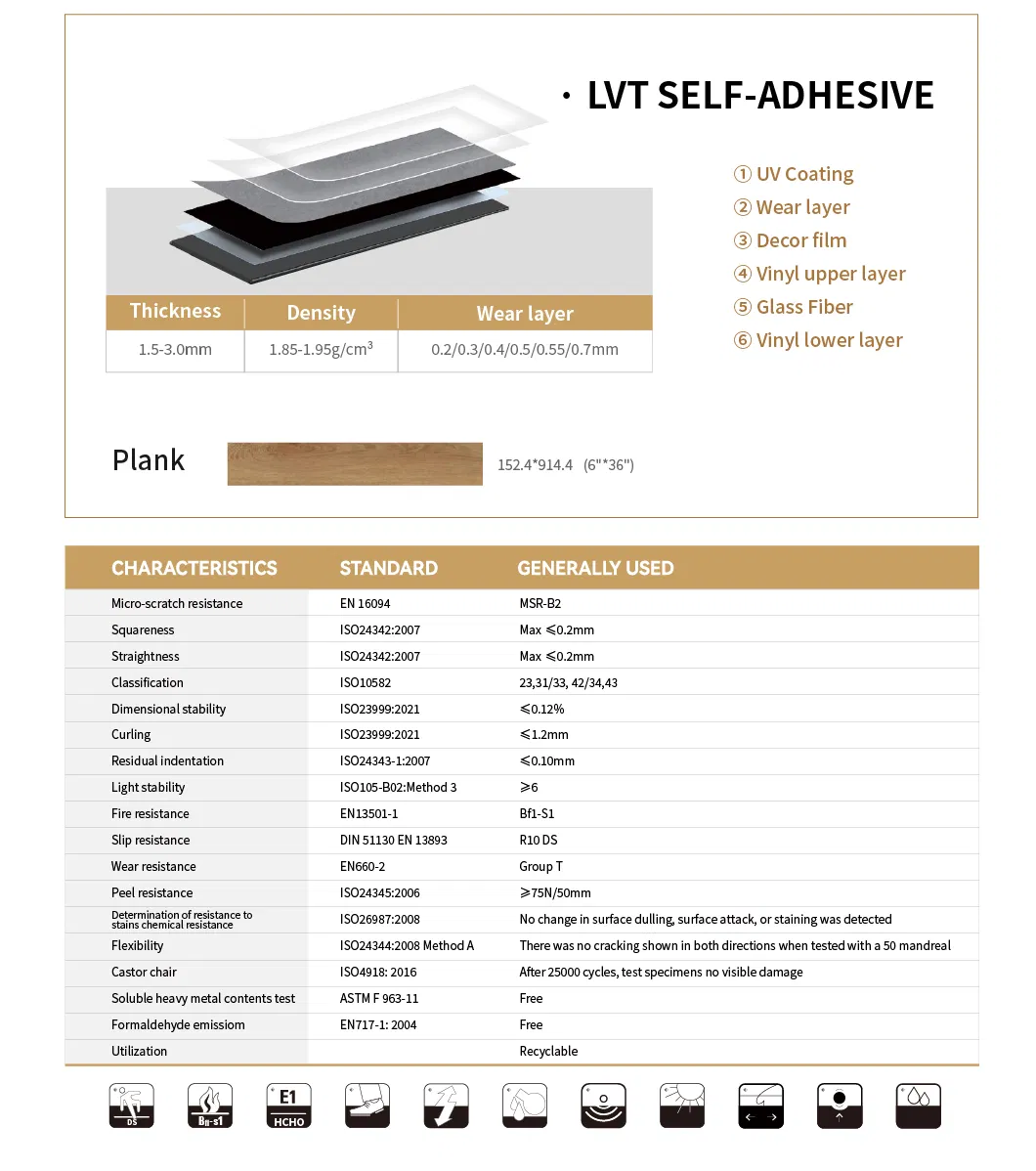 Vinyl Plank Display 3