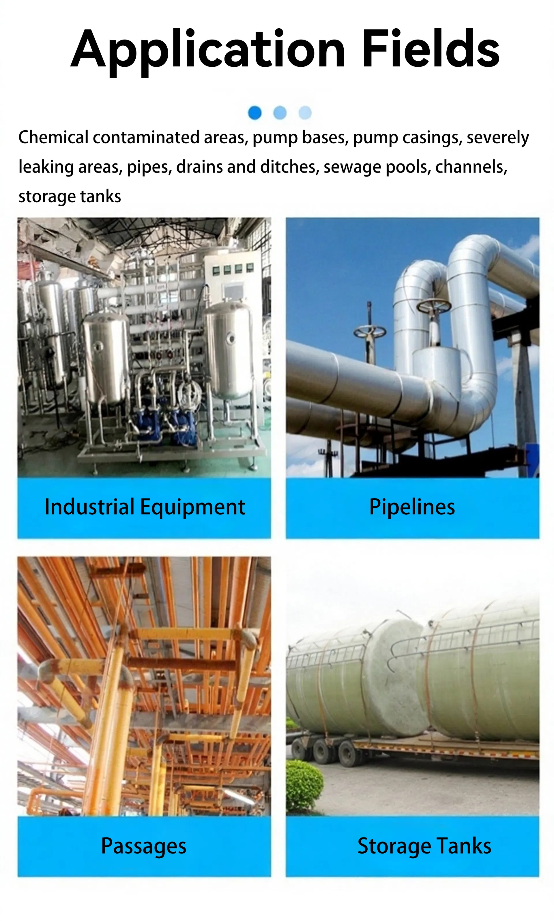 Application Fields Showcase