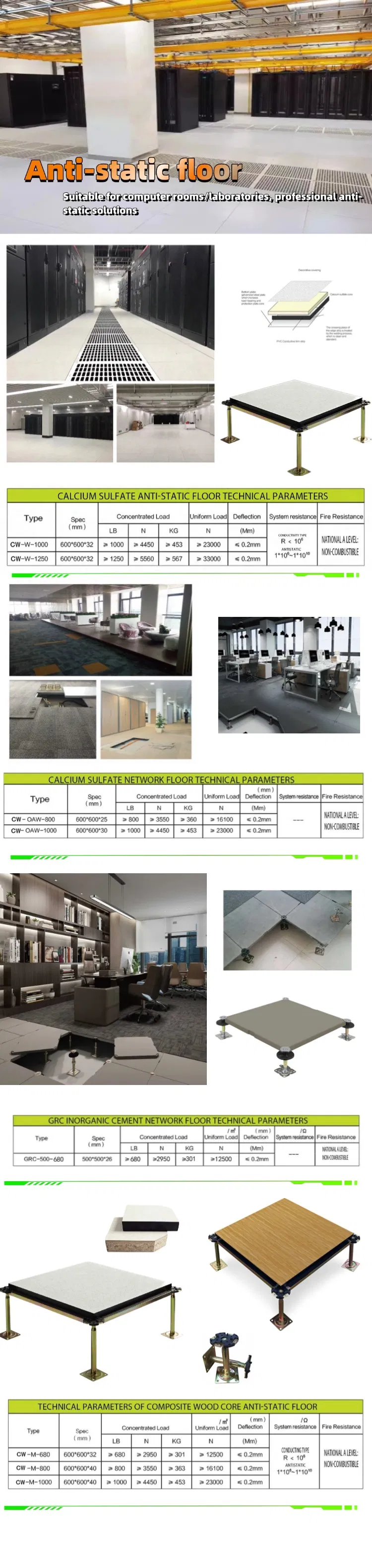 Technical specifications 1