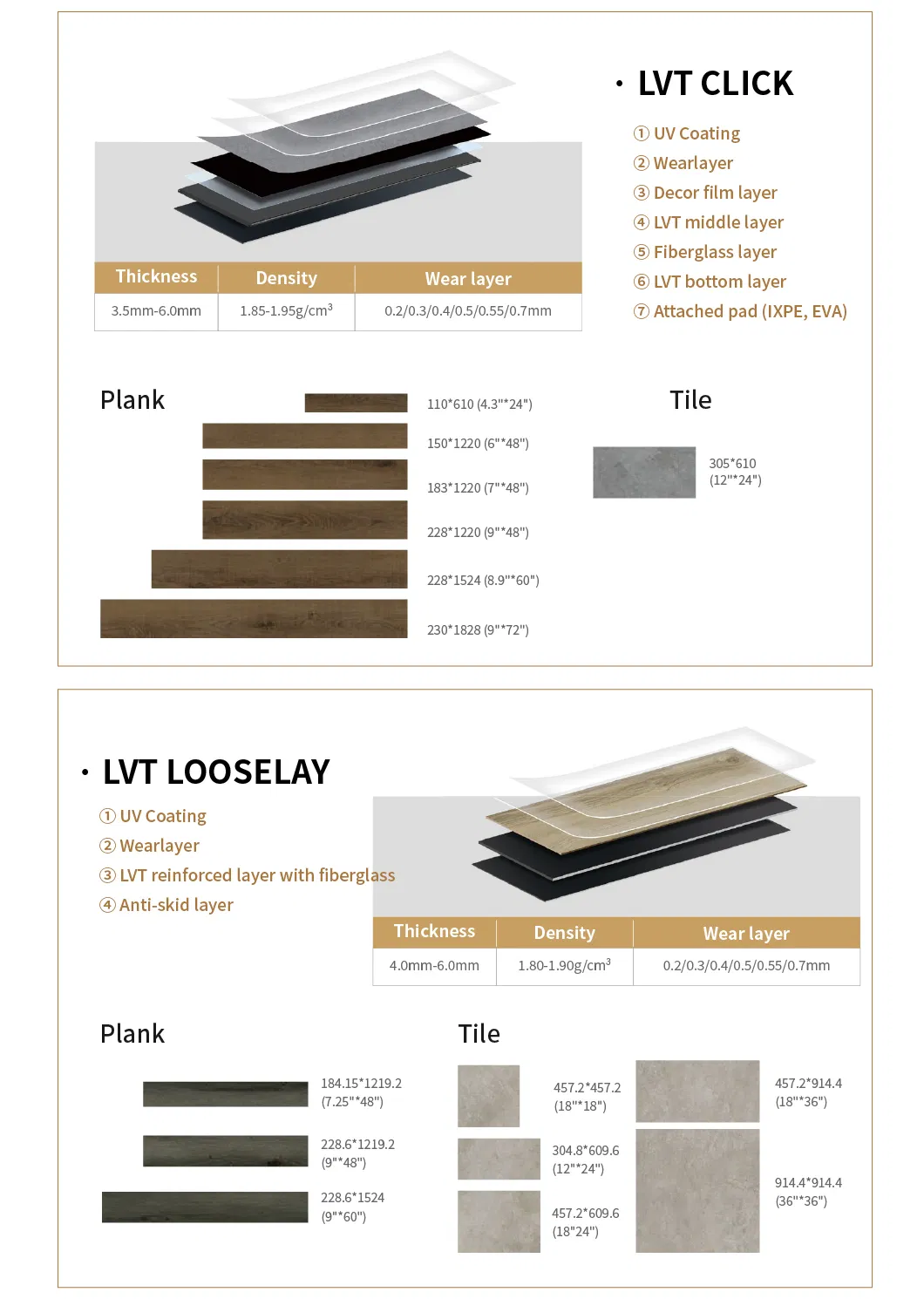 Vinyl Plank Display 2