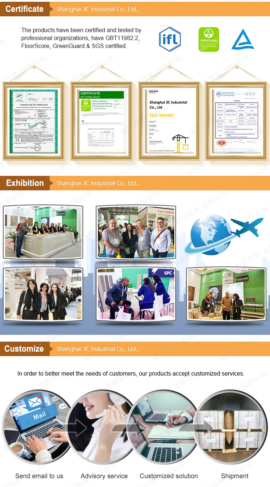 Quality Testing Standards