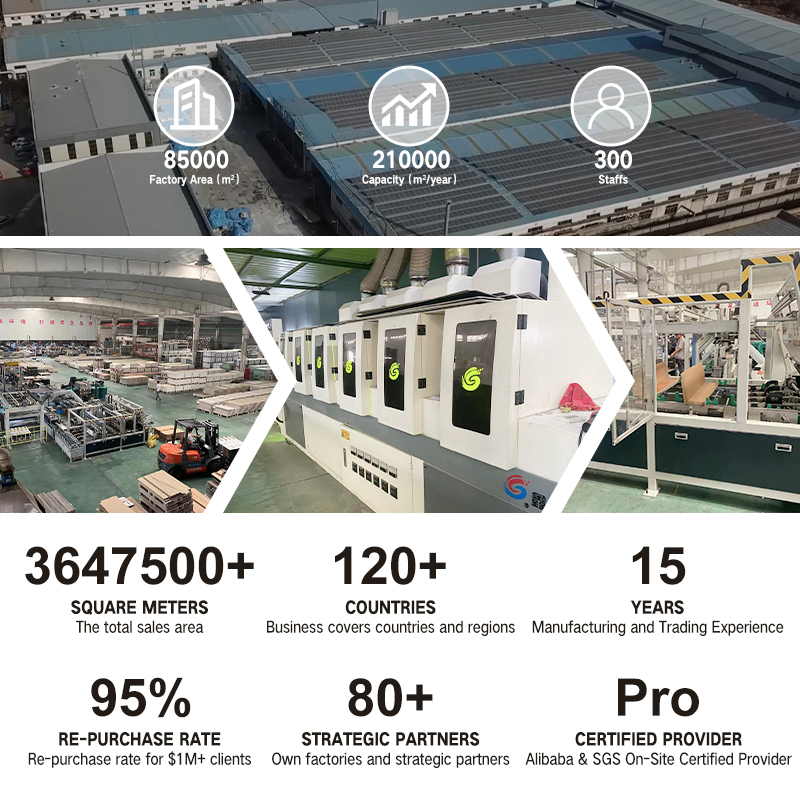 Direct From China Factory CE/Floorscore 6mm High-Performance Spc Flooring for Commercial Renovation