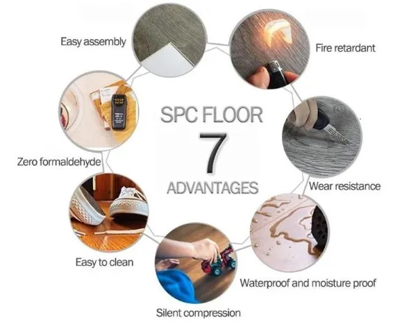 Waterproof SPC Flooring