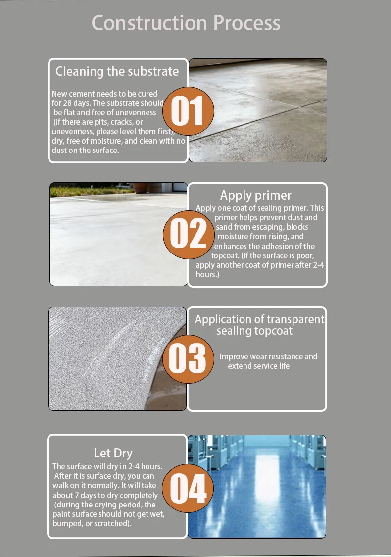 Epoxy Sand Color Floor Coating 4