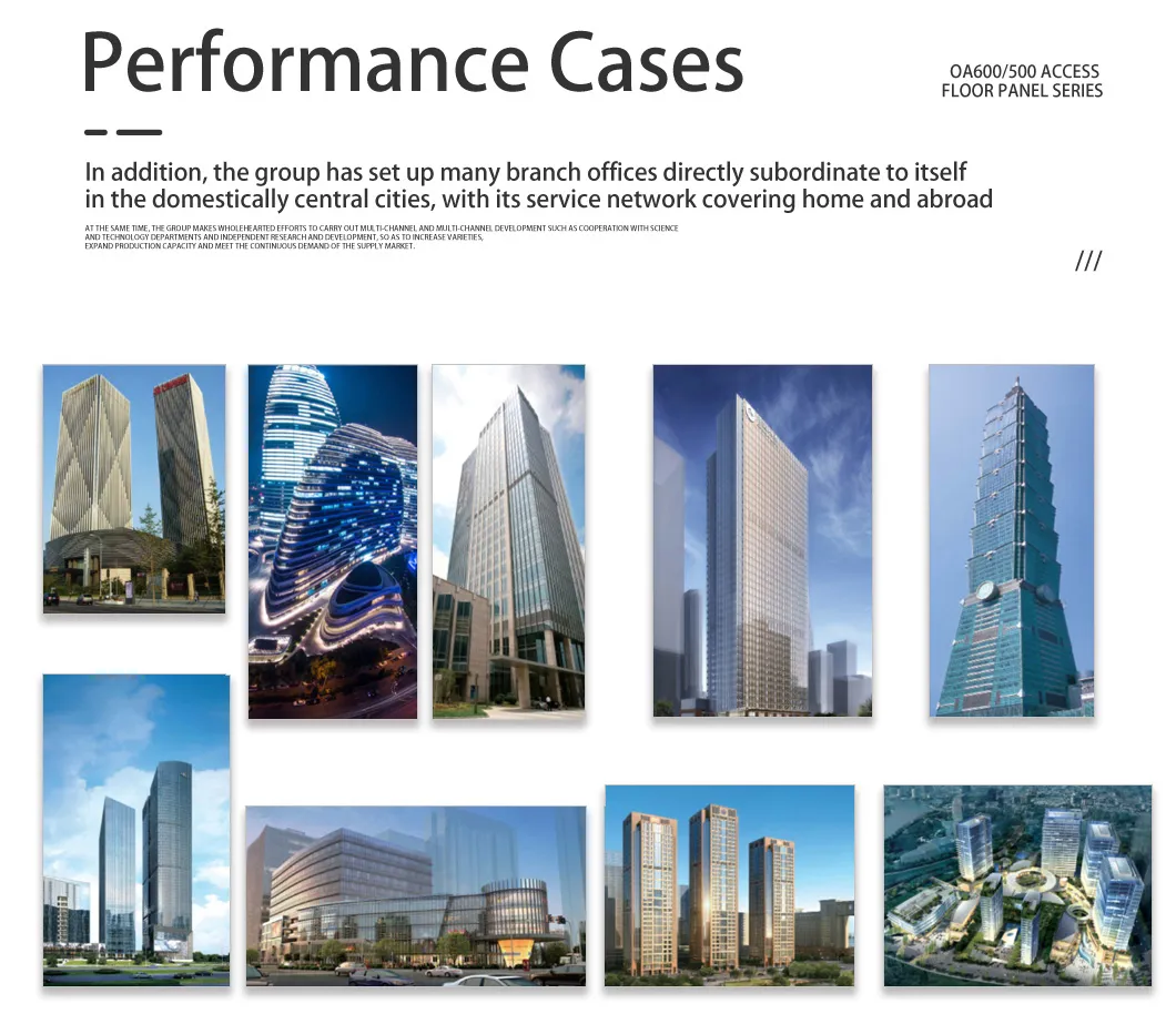 Performance Cases