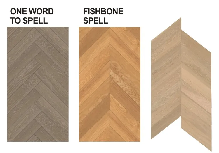 Modern Wood Flooring