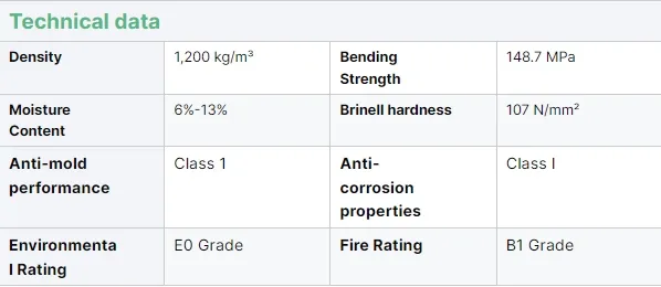 Outdoor Bamboo Flooring Advantages