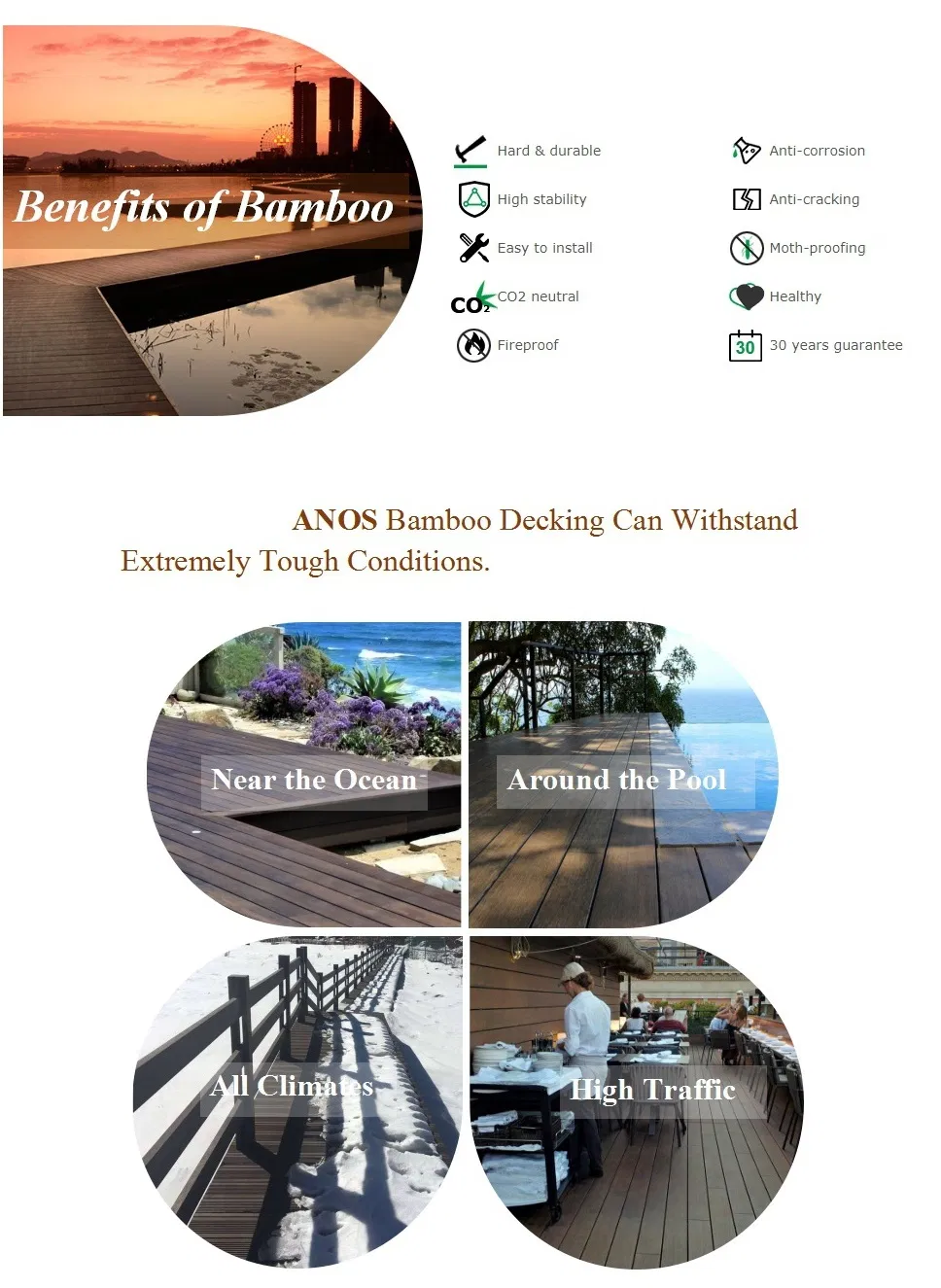 Bamboo Decking Installation