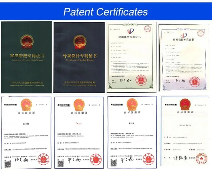 Certificates
