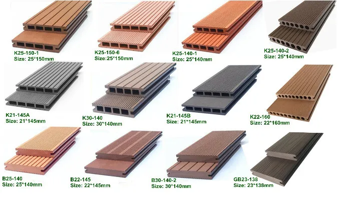 WPC Decking