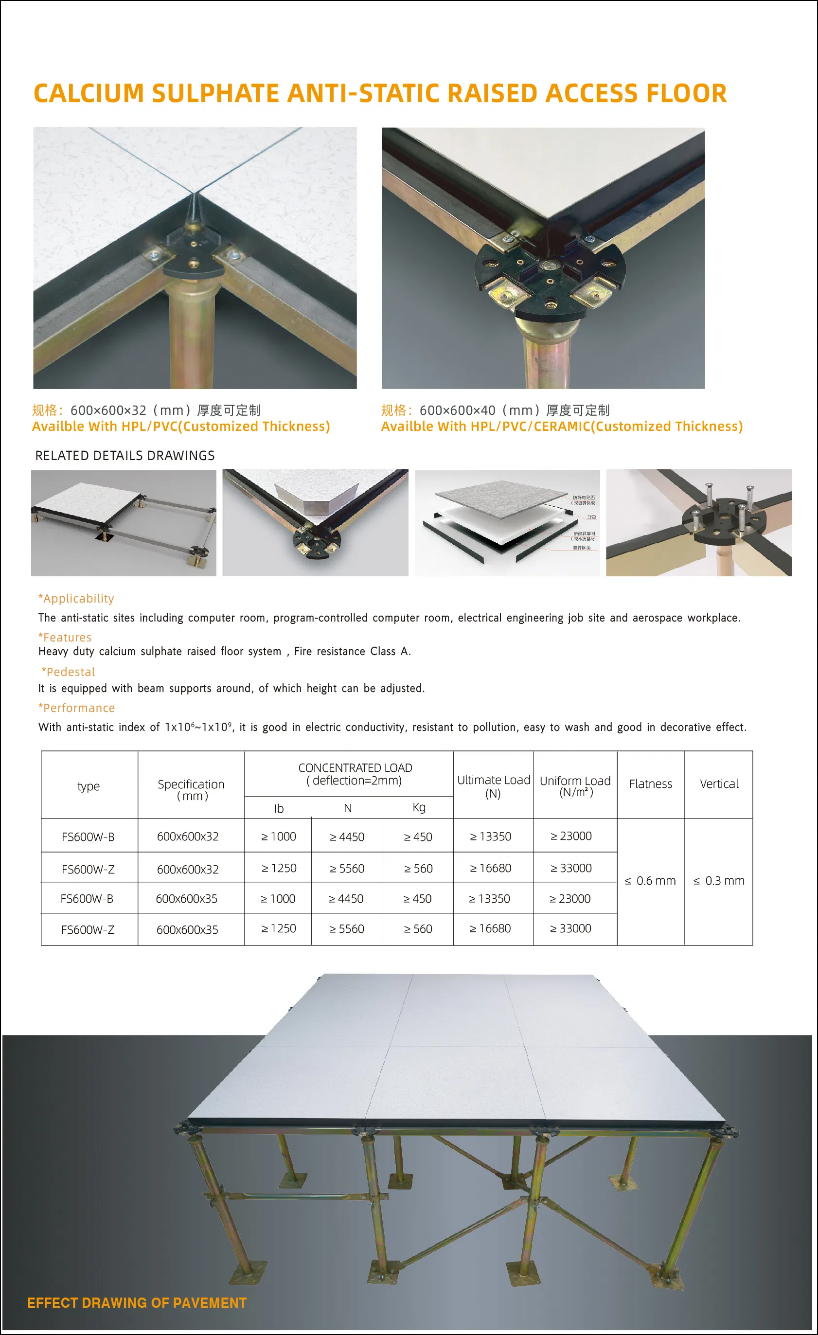 Anti-Static Calcium Sulphate Raised Access Floor