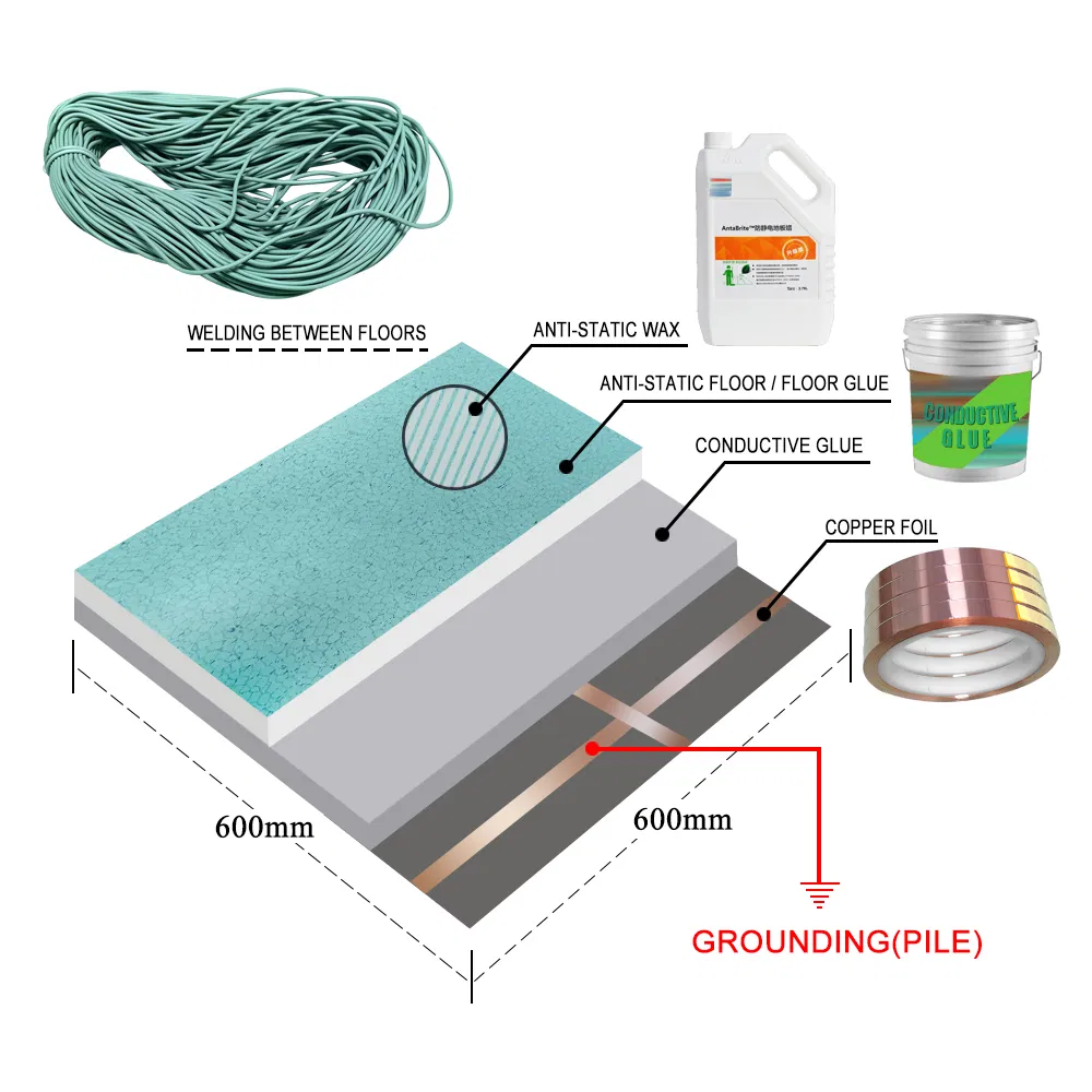 600*600*3mm ESD Antistatic PVC Vinyl Cleanroom Floor Mat Waterproof Vinyl Roll Flooring