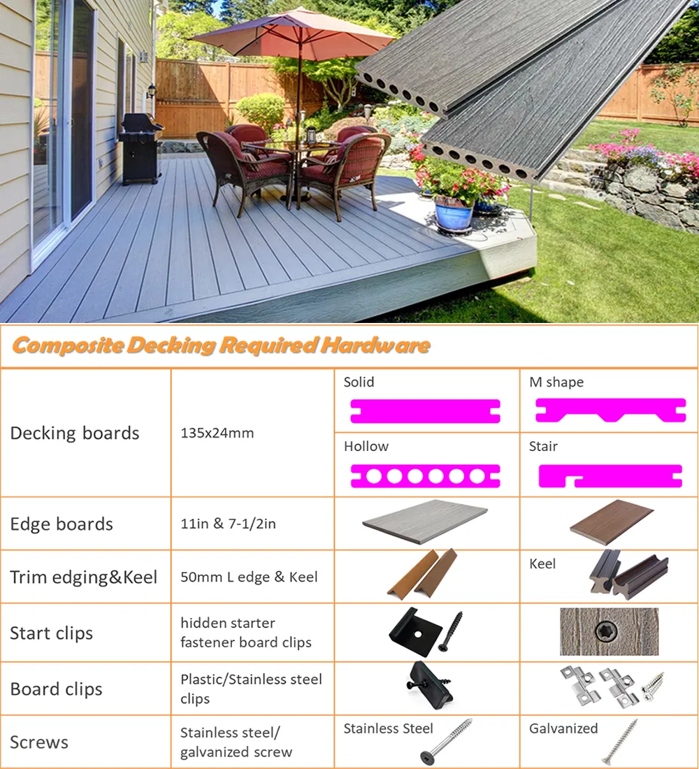 WPC Decking 3