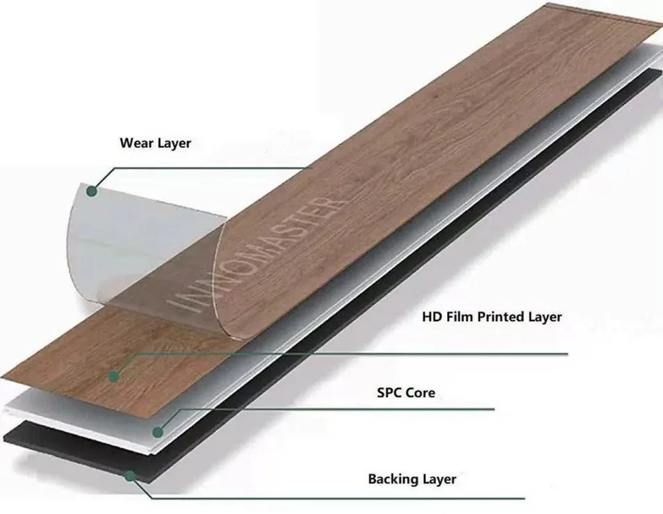 Laminate Waterproof Vinyl/Spc Floor