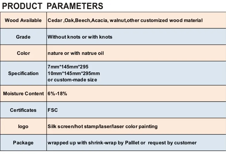 Nature Grain and Color Red Oak Grilling Planks
