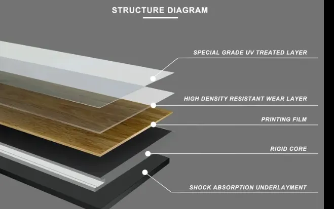 SPC Specification Diagram