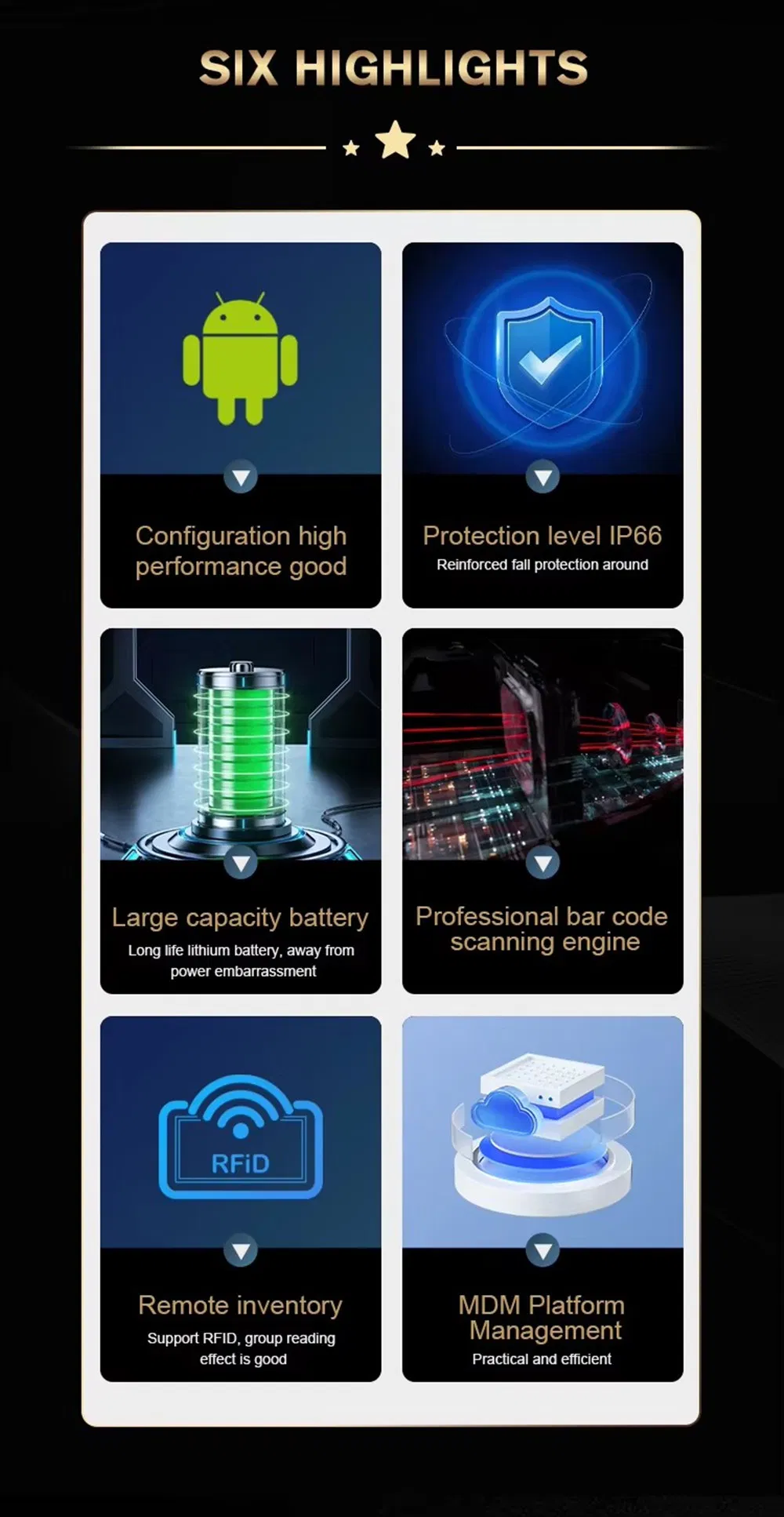 UHF RFID Reader View 3