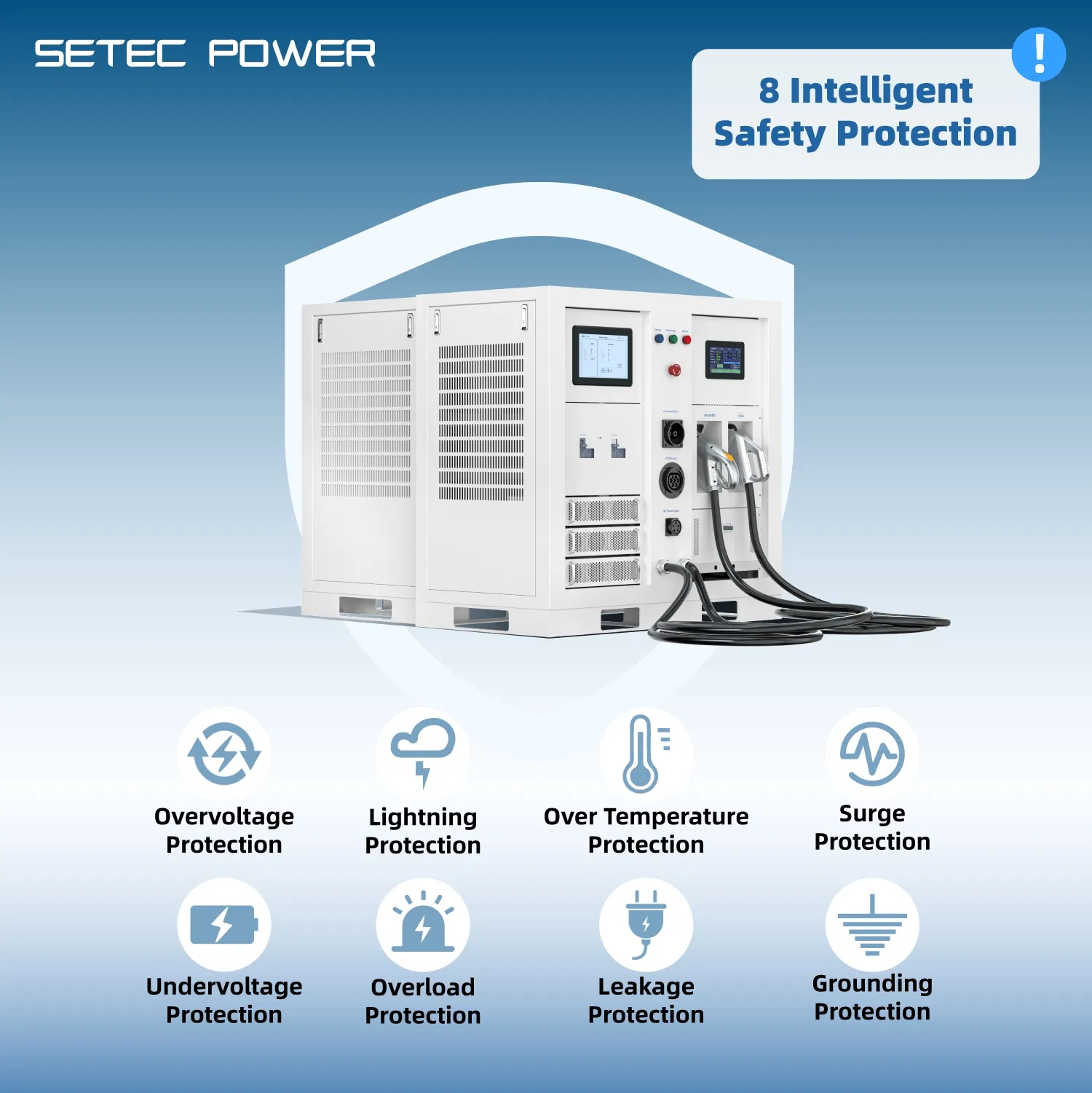SETEC POWER 30kwh-1MWh Energy Storage System Integrated With EV charger for Roadside Assistance and Emergency Power