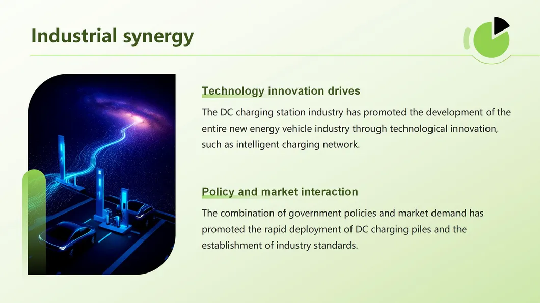 DC EV Charger Display 14