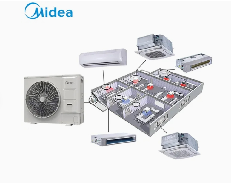 Midea Vrf DC Inverter Air-Conditioner Househole Cooling Heating Low-Energy Consumption Indoor Outdoor Unit