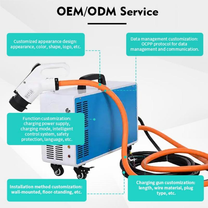 High-Speed 7kw-40kw DC EV Charging Station for Commercial Use