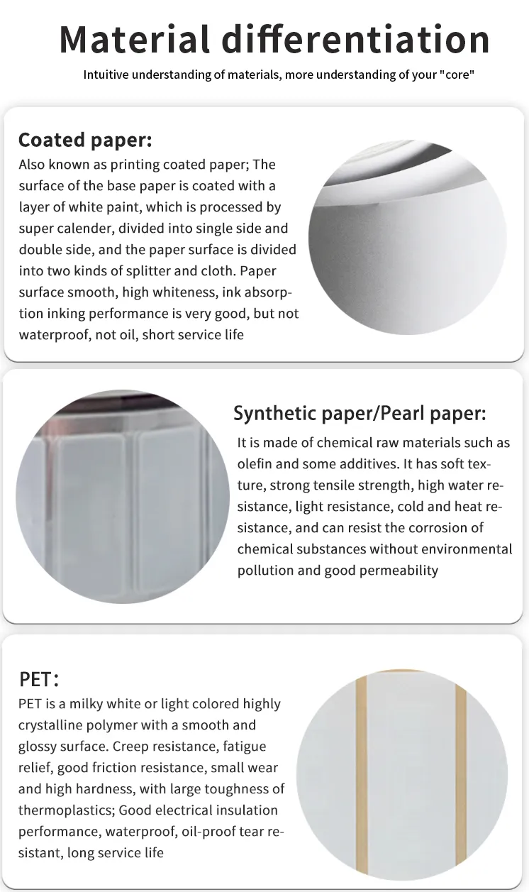 Inventory Management