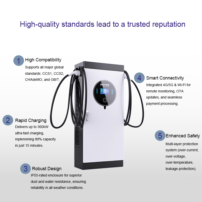 IP54 Battery-Integrated DC EV Charger 60kw 120kw DC Charger with Energy Storage System for Commercial Use