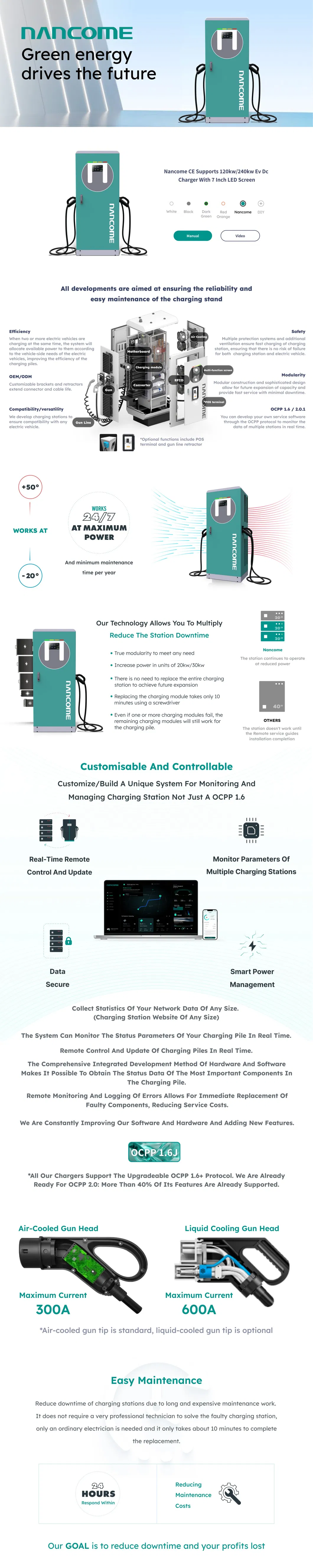 DC Fast Electric Vehicle Charging Station Description