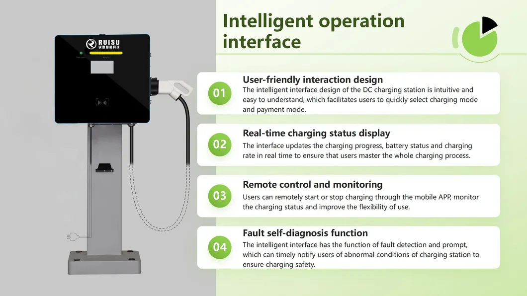 DC EV Charger Display 11