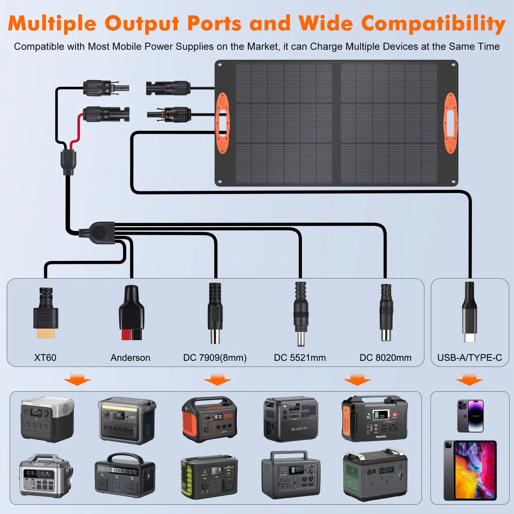 Foldable Solar Charger View 4